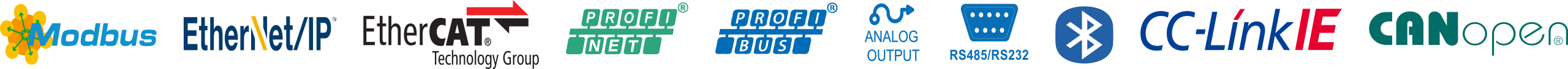Supported protocols: Modbus, EtherNet/IP, EtherCAT, PROFINET, PROFIBUS, analog output, RS485/RS232, Bluetooth, CC-Link IE, CANopen